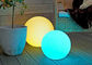 Luci a energia solare all'aperto della palla del giardino LED con il cambiamento automatico di colori fornitore
