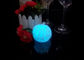 Luci a forma di del LED della luce notturna della mini zucca a pile variopinta del regalo fornitore